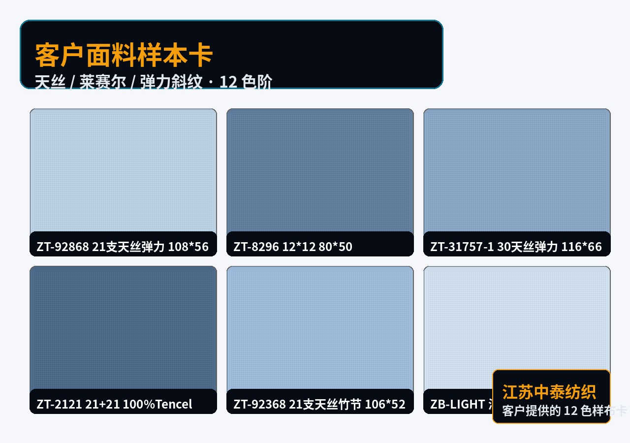 涤棉混纺府绸 80/20