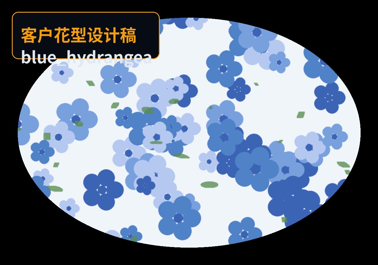 聚酯 150D 数码印花布